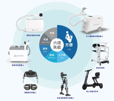 喜訊!作為科技榮獲2021&ldquo;科創(chuàng)中國&rdquo;全國100強